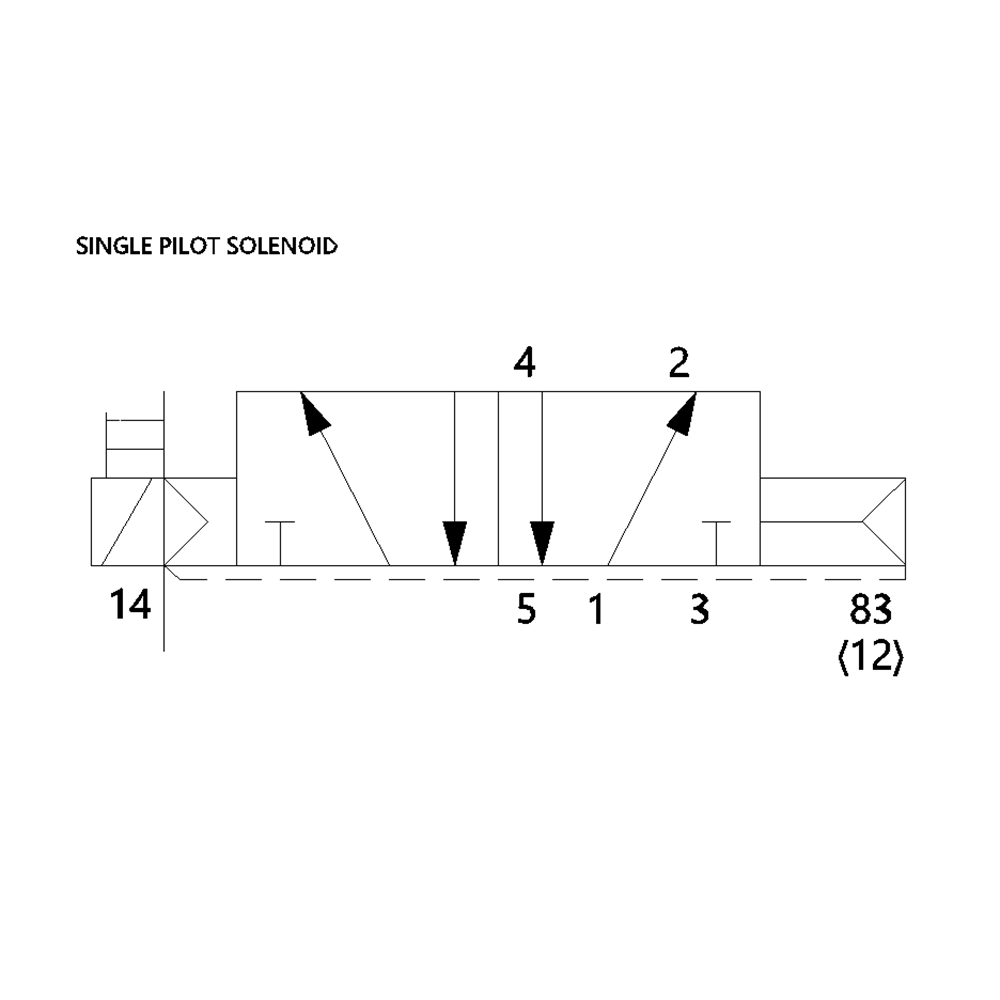 R503A2BN0N82PF1 NUMATICS/AVENTICS SOL-PILOT VALVE<BR>503 SERIES 4/2 DIFF AIR RETURN W/O SPRING 24VDC, 4 PIN M12 CONN (14B+83B)